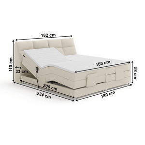 Elektrická polohovací boxspringová postel AVA 180 x 200 cm,Elektrická polohovací boxspringová postel AVA 180 x 200 cm
